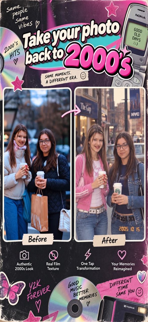 Retro Lens before and after: two friends with coffee as a 2005 digital compact photo